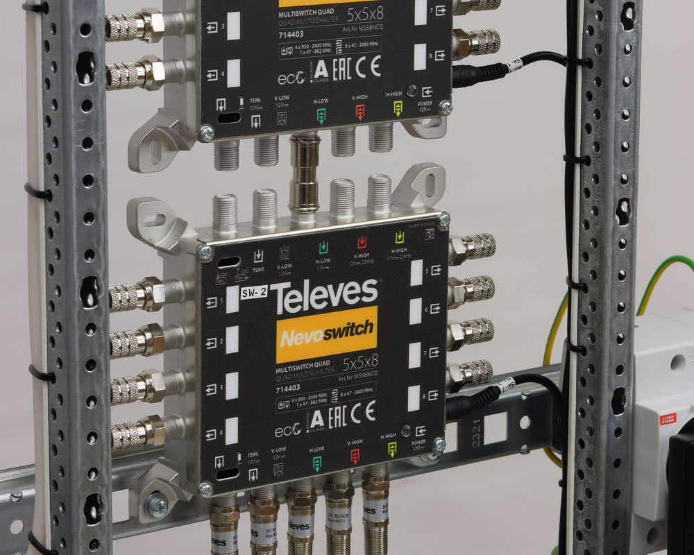 onnecting coaxial wires using F-connectors