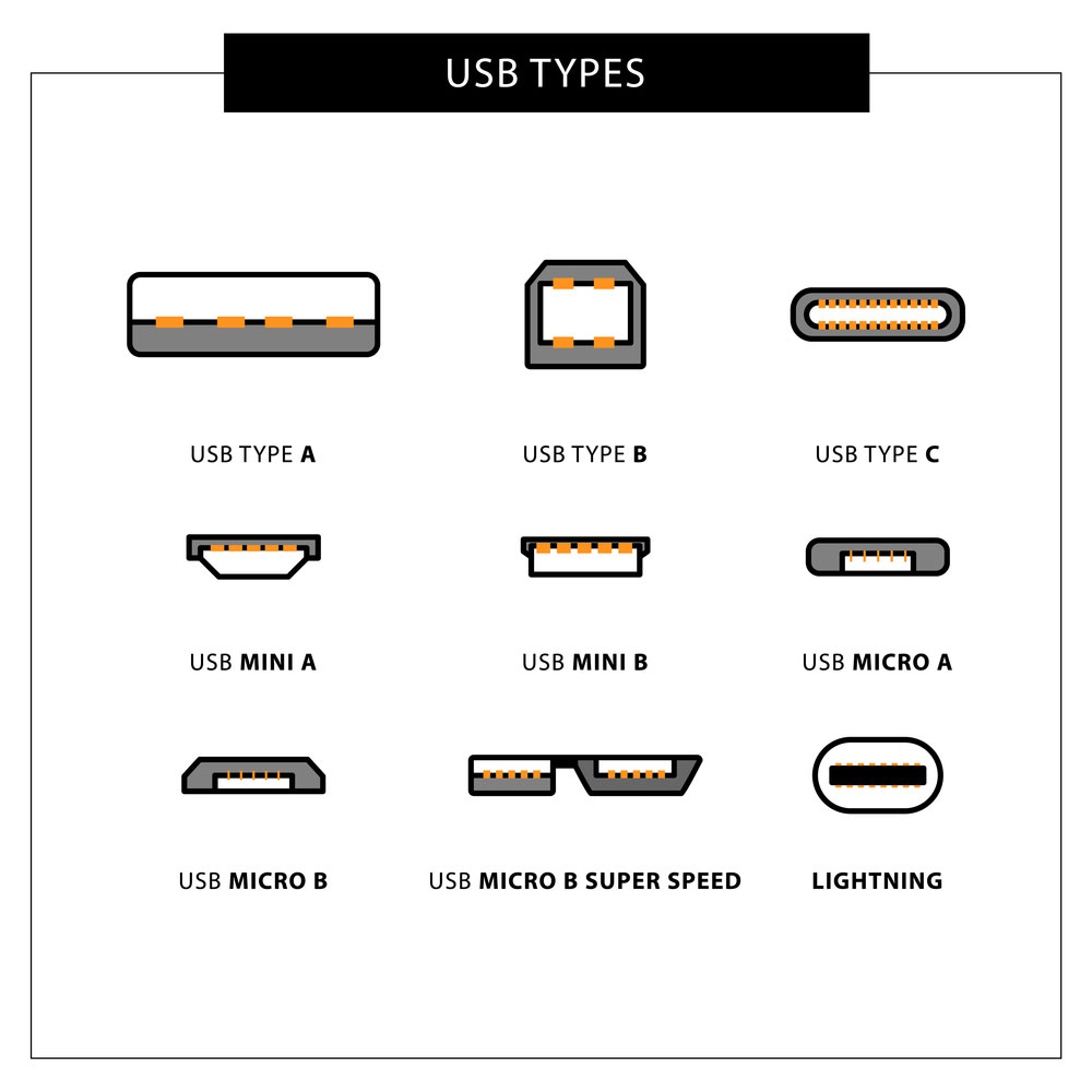 USB Connectors: Everything you Need to Know About Them