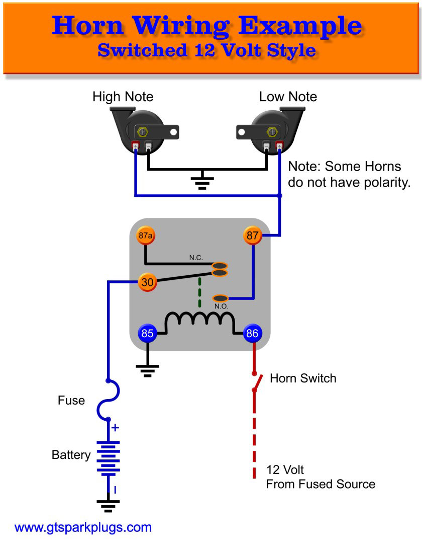 grounding switch style