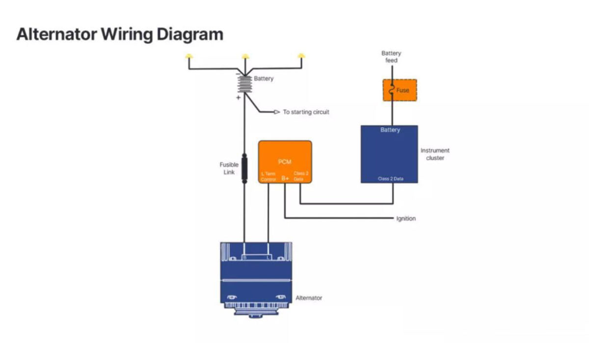  wiring diagram of PCR-controlled alternators