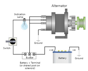 Wiring diagram of 3-wire alternator