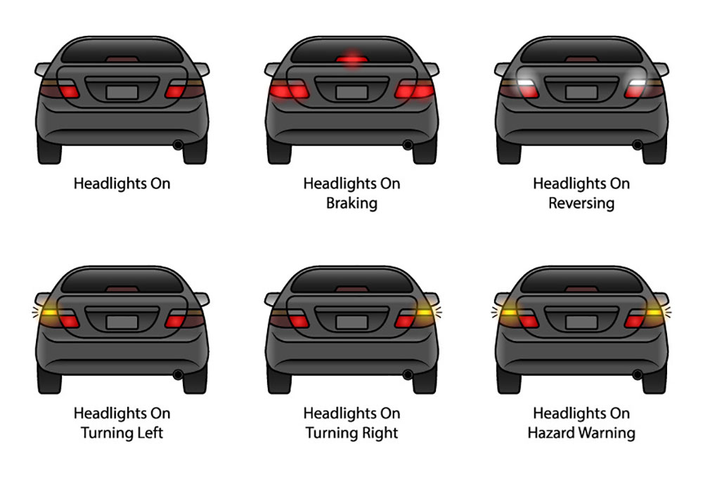 Car rear indicators or rear tail lights