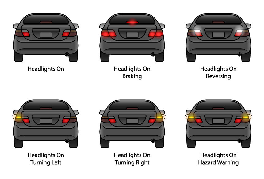 Car rear indicators or rear tail lights