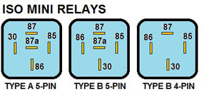 pin layouts of mini relays